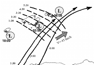 A synoptic and mesoscale diagnosis of a tornado outbreak in the Balearic Islands