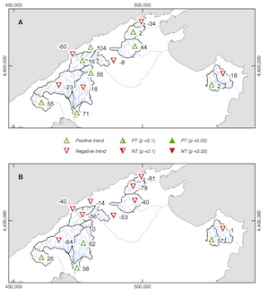 Losing water in temporary streams on a Mediterranean island: Effects of climate and land-cover changes